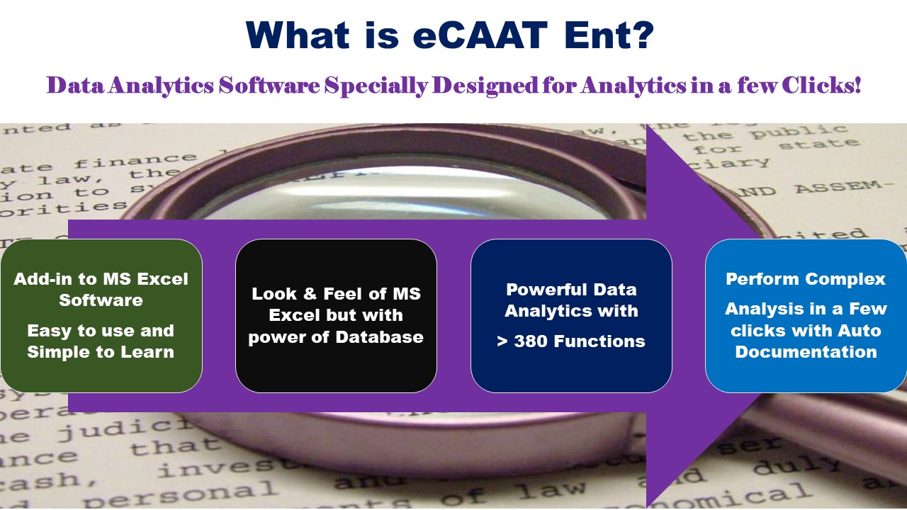What Is eCAAT Ent 7
