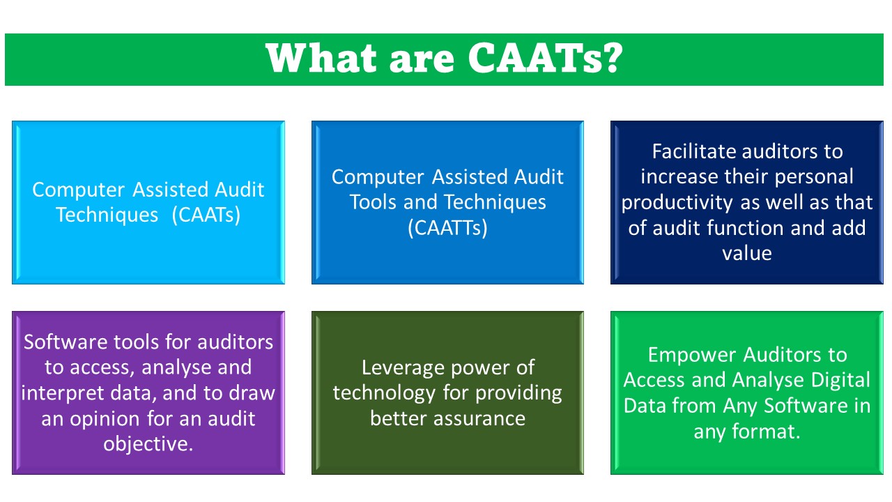 What is Auto SCAAT 3