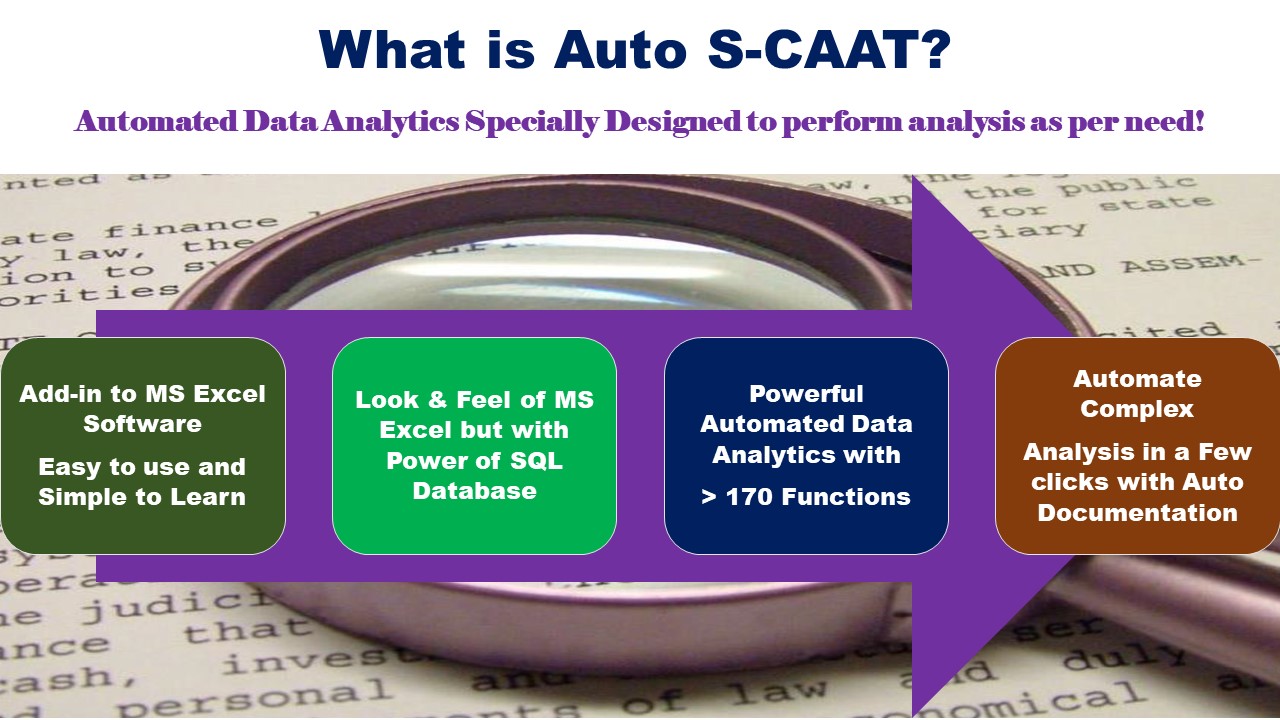 What is Auto SCAAT 9