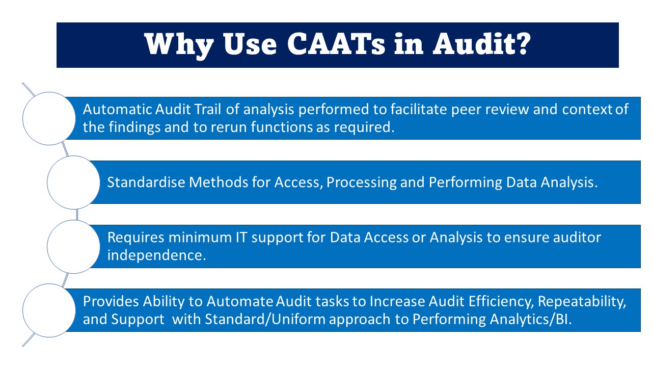 Why use Auto SCAAT 3