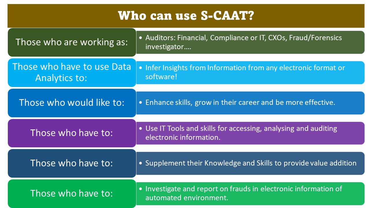 What is SCAAT10