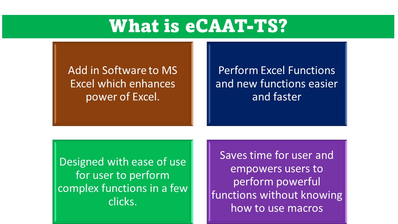 What is eCAAT TS 1