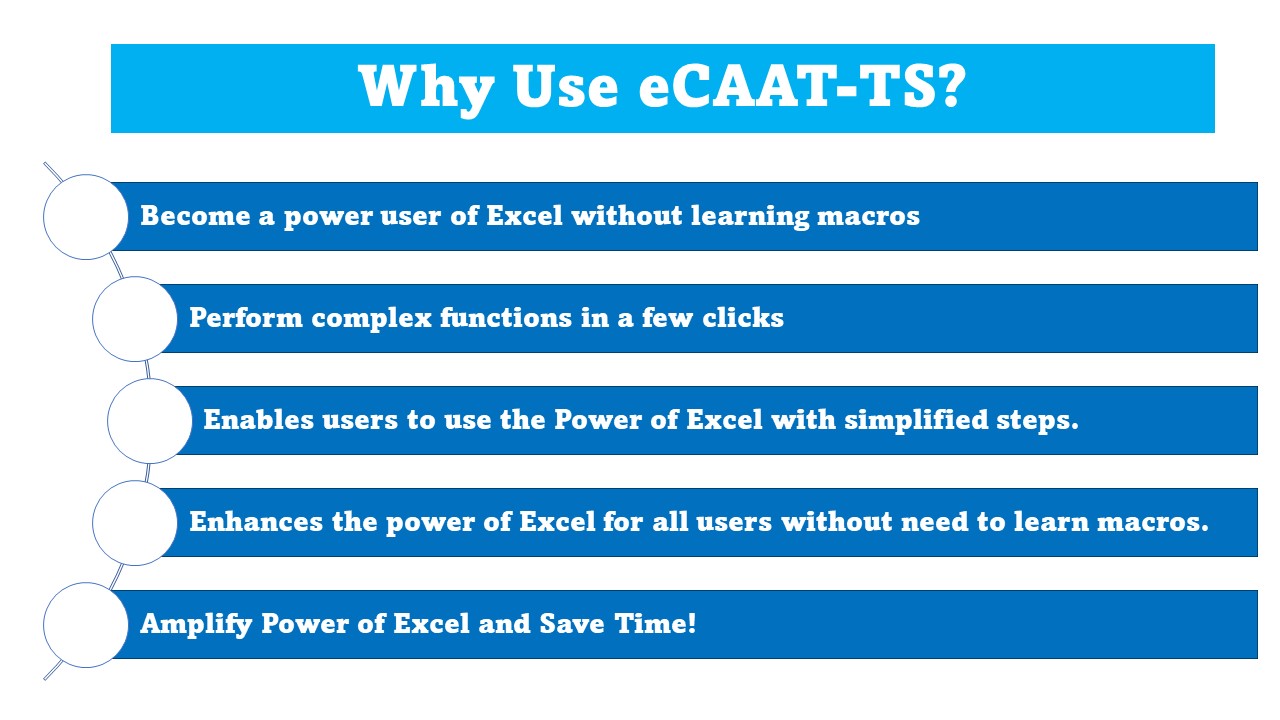 Why use eCAAT TS 3